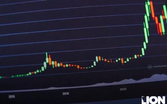 How to Build a High-Return Portfolio With Low Risk Strategies